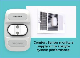 Comfort Sensor mounted near a supply vent — monitors supply air to analyze system performance