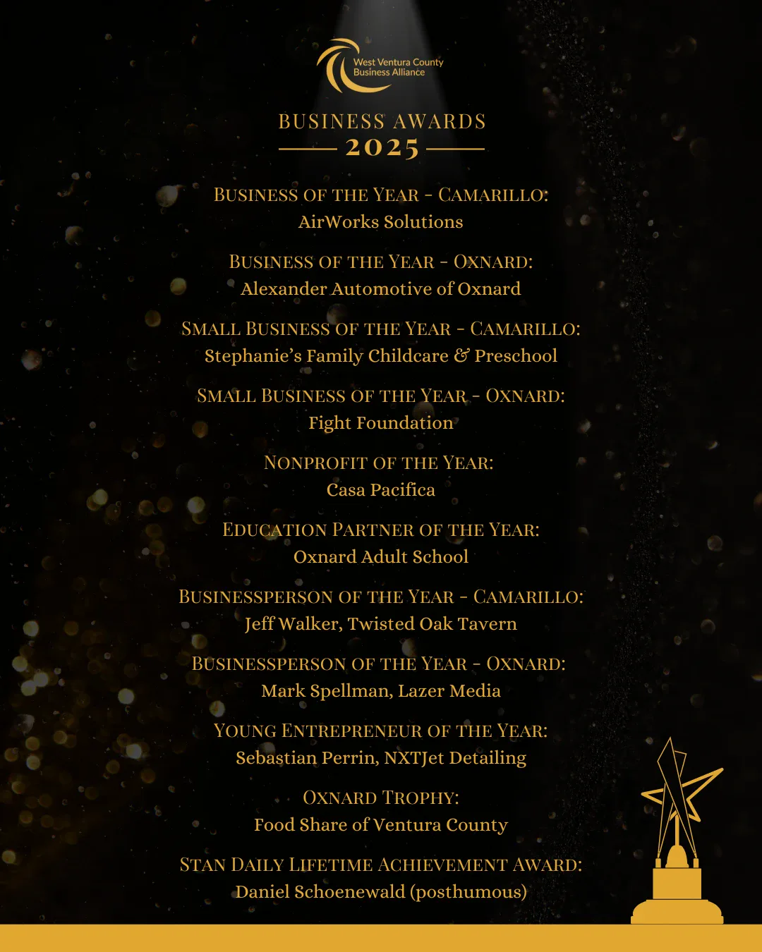 The full WVCBA Business Awards 2025 honoree list, with Business of the Year - Camarillo awarded to AirWorks Solutions.